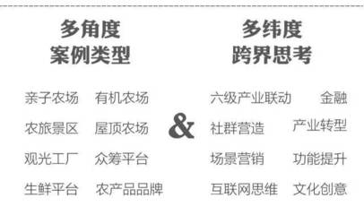 跨區(qū)域休閑農(nóng)業(yè)創(chuàng)新實(shí)踐 日本、臺(tái)灣、香港與大陸操盤落地策略解析