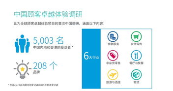 互聯(lián)網(wǎng)品牌營銷 洞察消費(fèi)者行為，驅(qū)動(dòng)銷售增長(zhǎng)