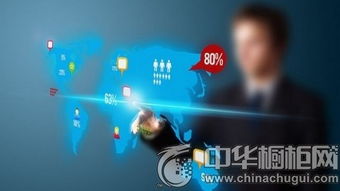 互聯(lián)網(wǎng)營銷時(shí)代，櫥柜企業(yè)如何成功玩轉(zhuǎn)互聯(lián)網(wǎng)銷售