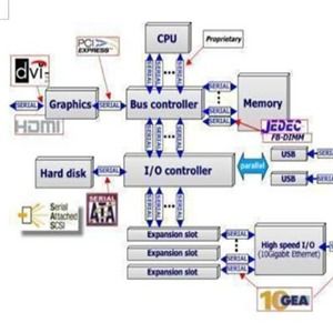 慧龍計算機系統(tǒng) 產(chǎn)品與服務展示